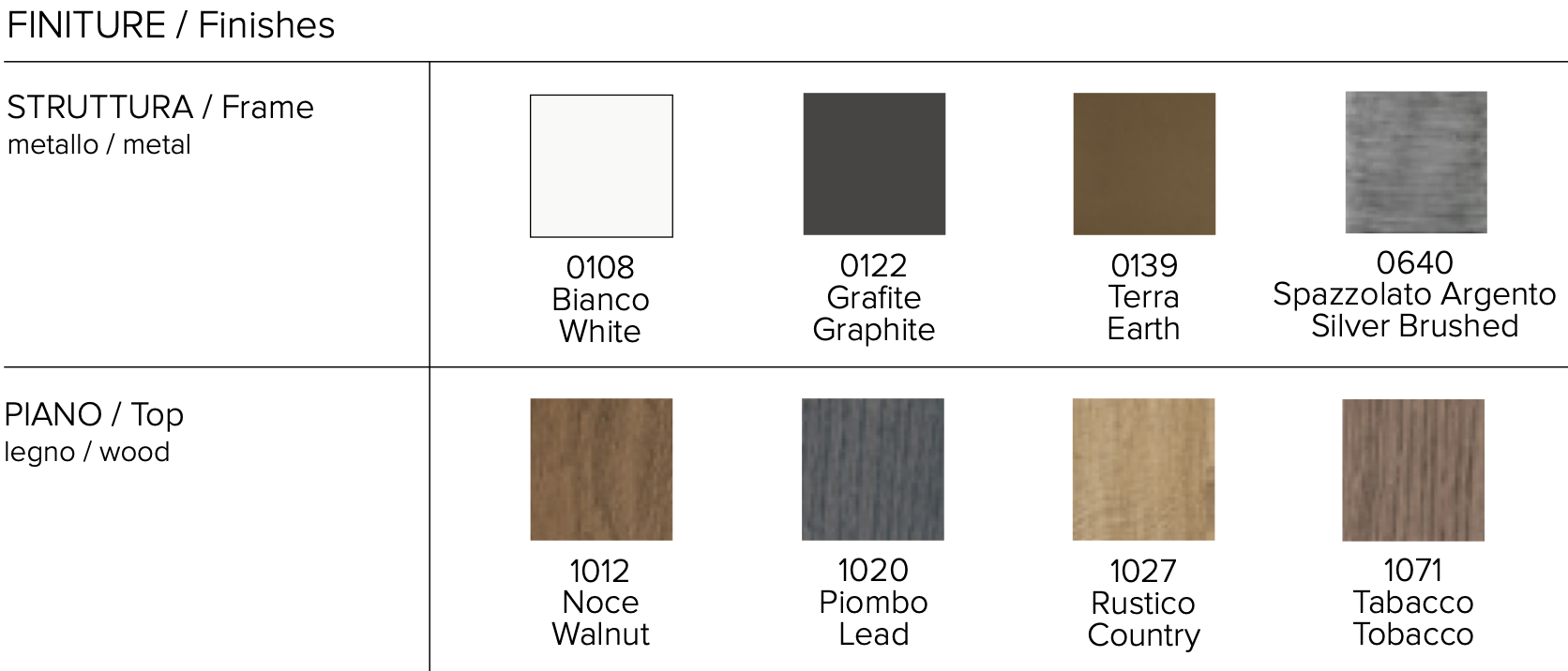 Варианты отделки обеденного стола Target Point Cronos Wood D130 см, круглый, TP1B0